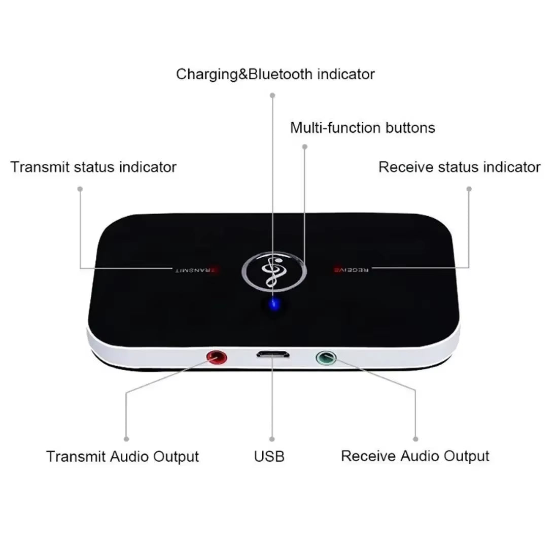 Upgraded Bluetooth 5.0 Audio Transmitter Receiver RCA 3.5Mm AUX Jack USB Dongle Music Wireless Adapter for Car PC TV Headphones