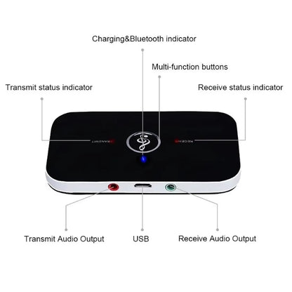 Upgraded Bluetooth 5.0 Audio Transmitter Receiver RCA 3.5Mm AUX Jack USB Dongle Music Wireless Adapter for Car PC TV Headphones